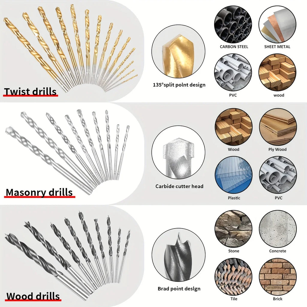 100pcs Drill Bit Set,100 Pieces Impact Driver Bits & Screwdriver Bits Set, for Drilling Metal, Wood, Masonry and Plastic